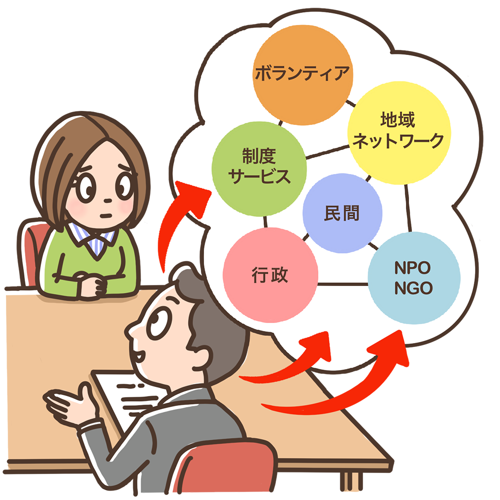 �q�ǂ��ɂ������E��摜