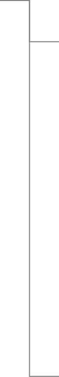 ACR