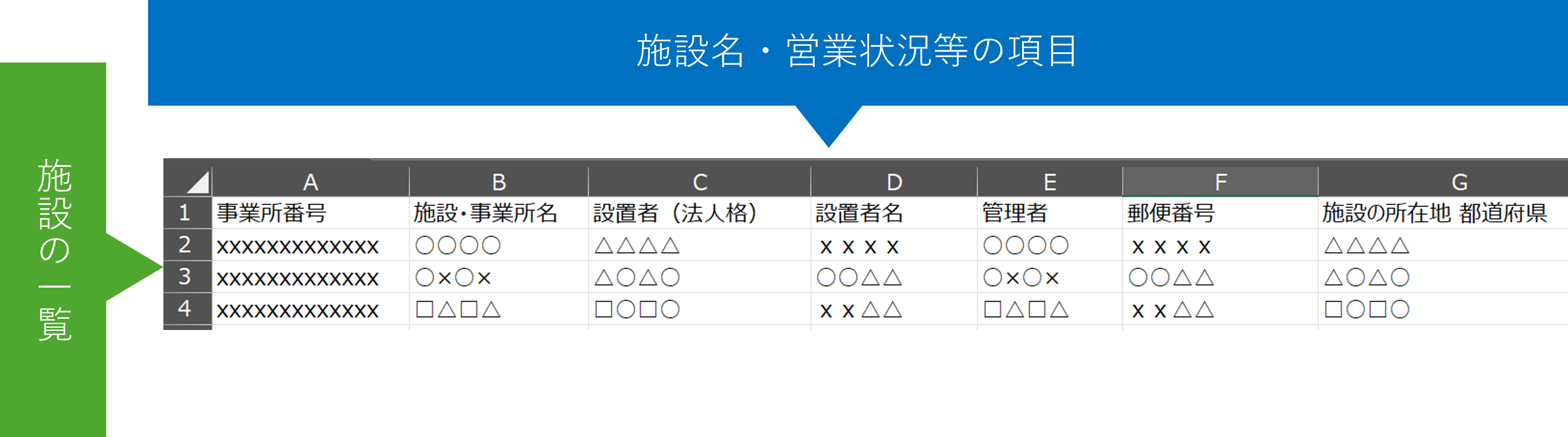 CSV�t�@�C���ڍ�