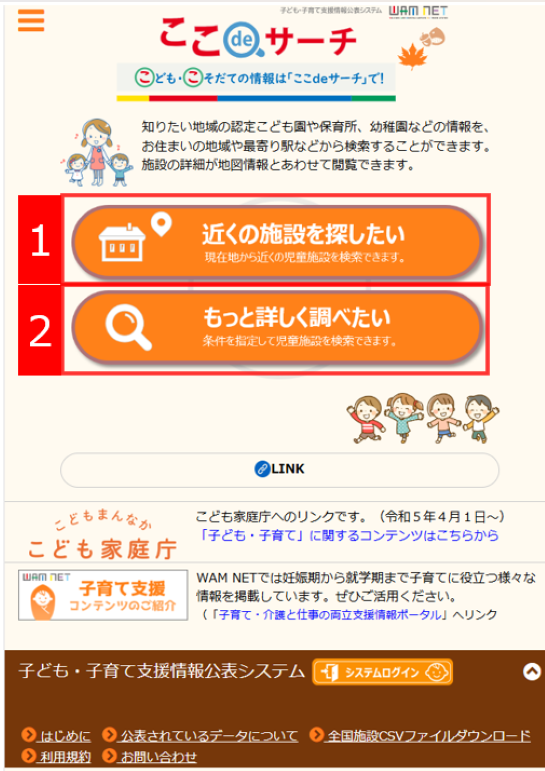 サイトの全体像 サイトの全体像